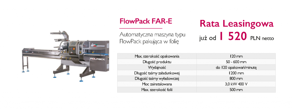 Finansowanie poprzez leasing zakupu maszyn pakujących typu flow-pack