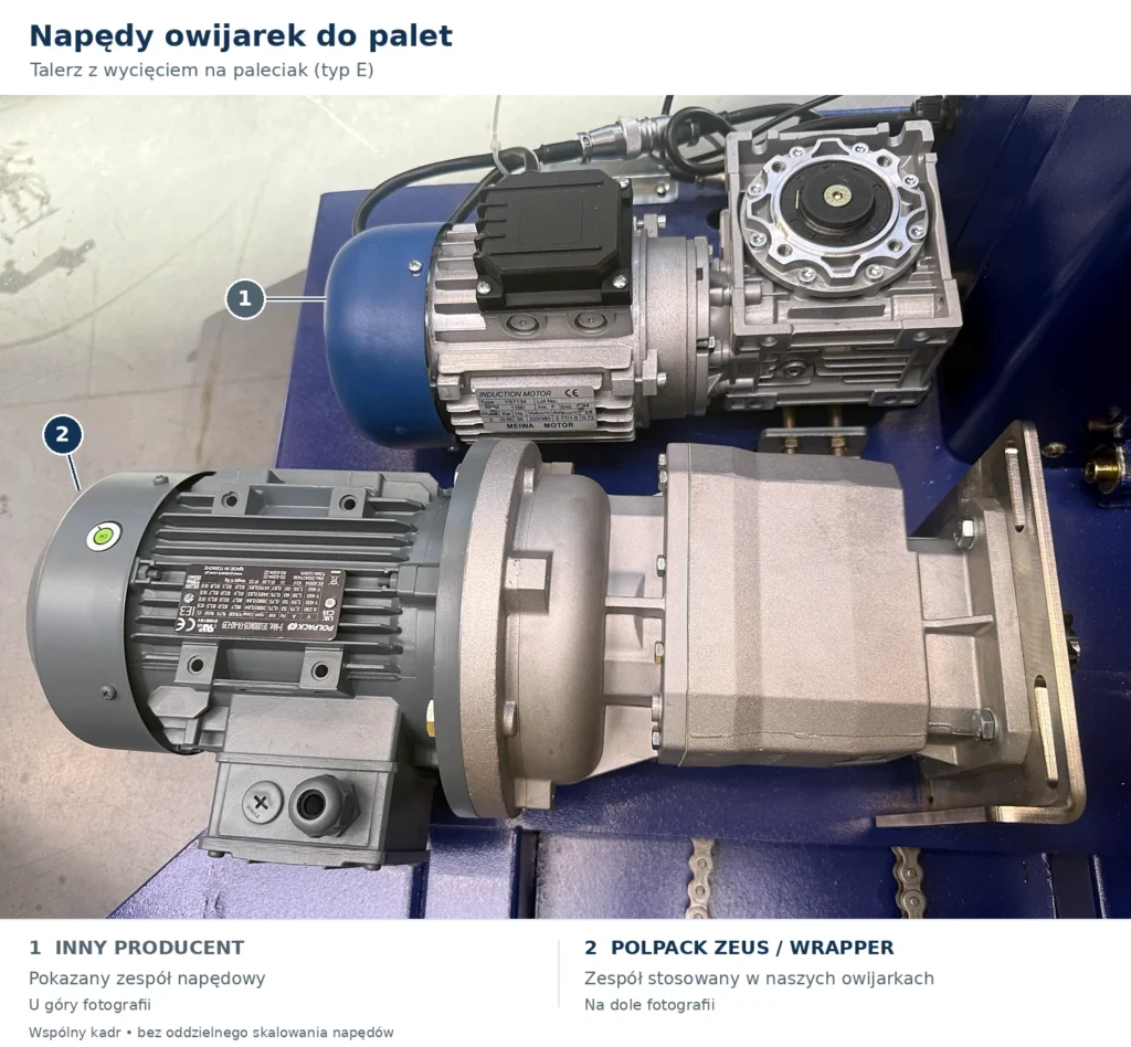Two drives for pallet-truck-access wrappers: another manufacturer's drive above and a POLPACK ZEUS Wrapper assembly below